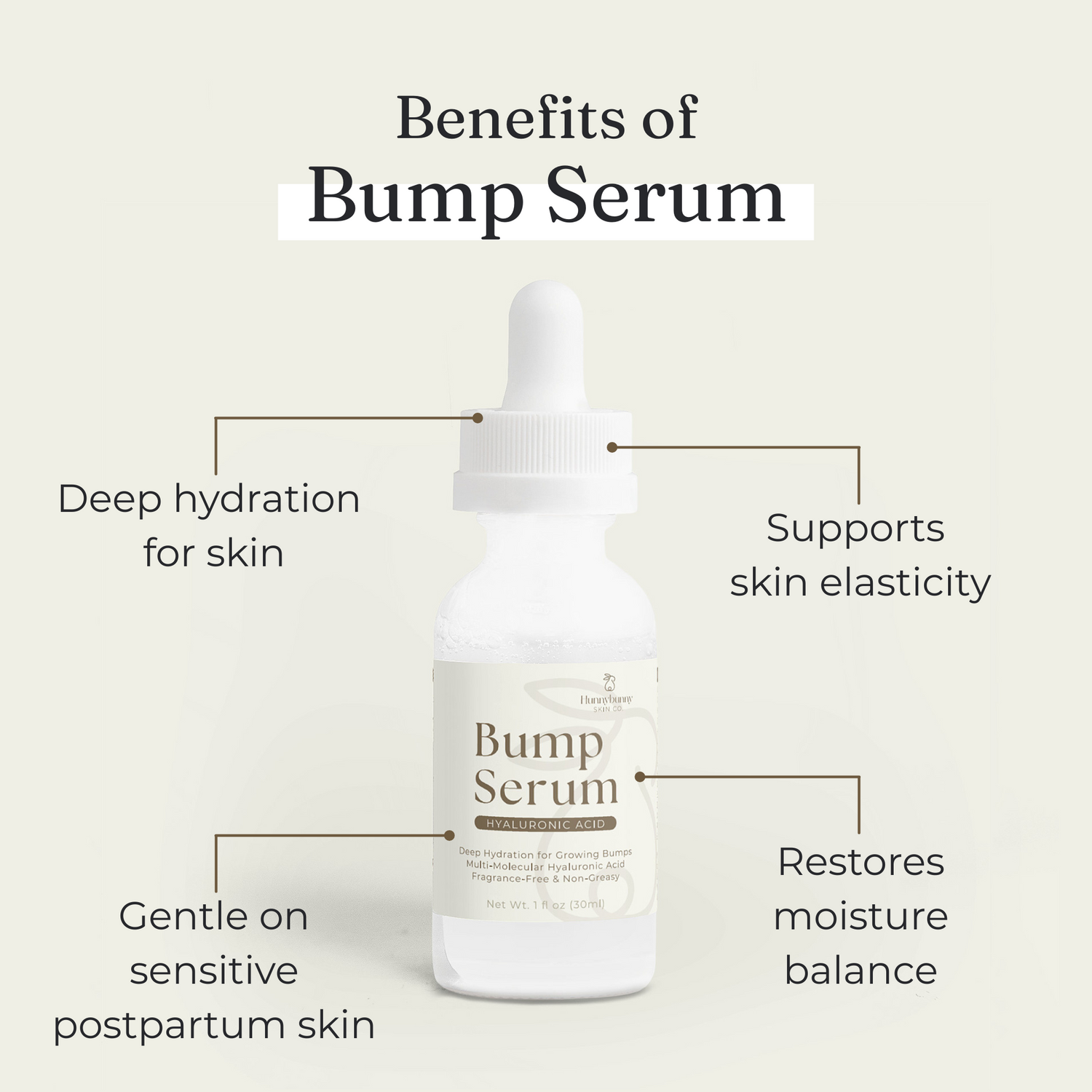 Bump Serum